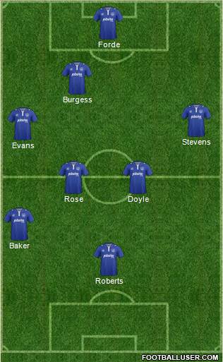 Portsmouth Formation 2016