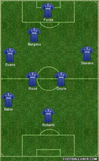 Portsmouth 4-2-3-1 football formation