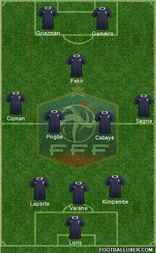 France Formation 2016