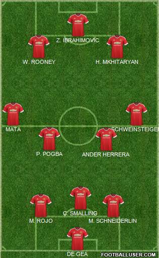Manchester United Formation 2016