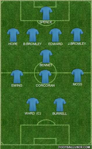 Chelsea Formation 2016