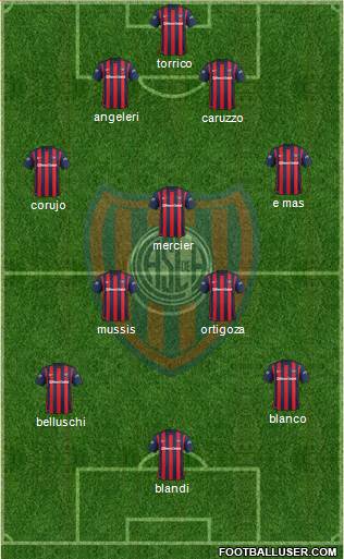 San Lorenzo de Almagro Formation 2016