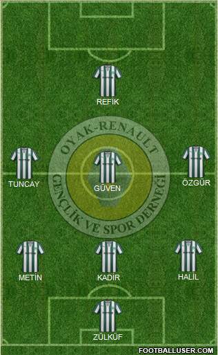 OYAK Renaultspor Formation 2016