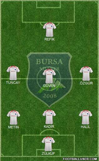 Nilüfer Belediyespor Formation 2016