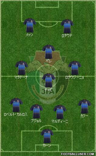 Japan Formation 2016