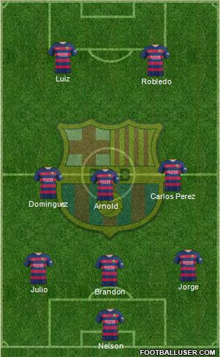 F.C. Barcelona Formation 2016