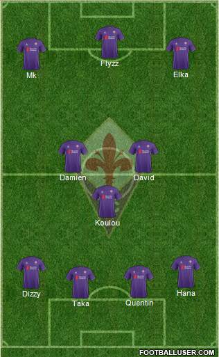 Fiorentina Formation 2016