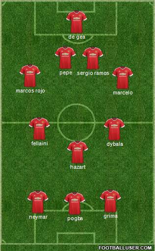Manchester United Formation 2016