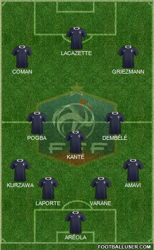 France Formation 2016