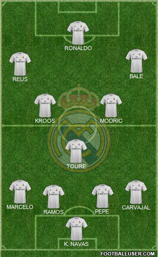 Real Madrid C.F. Formation 2016