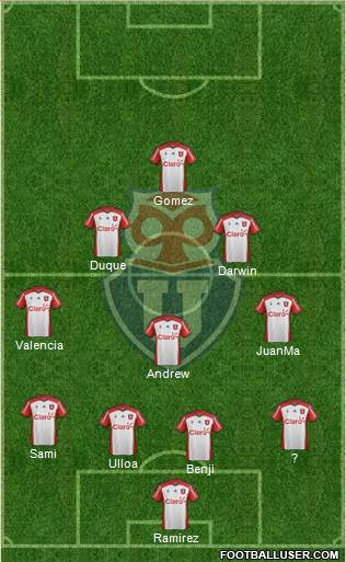 CF Universidad de Chile Formation 2016