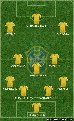 Brazil Formation 2016
