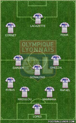 Olympique Lyonnais Formation 2016