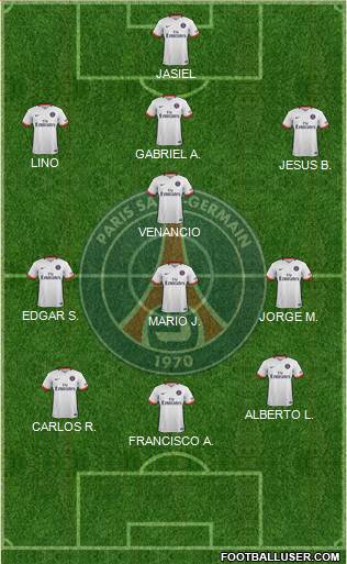 Paris Saint-Germain Formation 2016