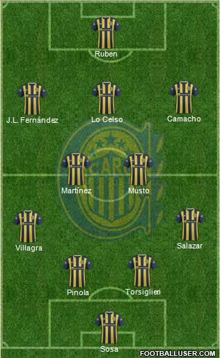 Rosario Central Formation 2016