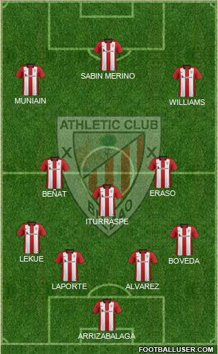Athletic Club Formation 2016
