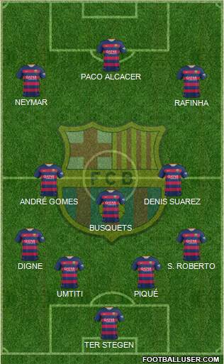 F.C. Barcelona Formation 2016