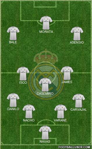 Real Madrid C.F. Formation 2016