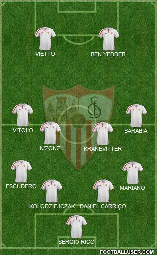 Sevilla F.C., S.A.D. Formation 2016