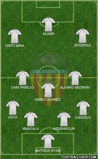 Valencia C.F., S.A.D. Formation 2016