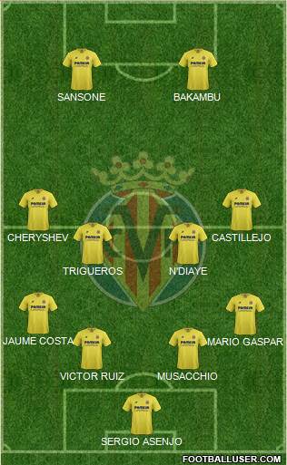 Villarreal C.F., S.A.D. Formation 2016