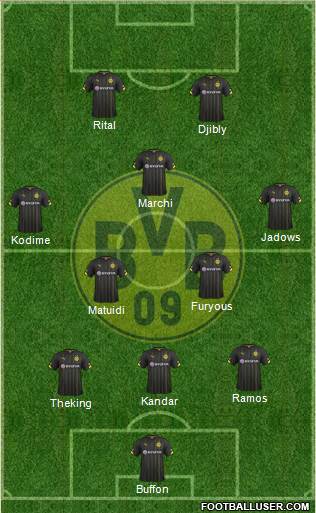 Borussia Dortmund Formation 2016