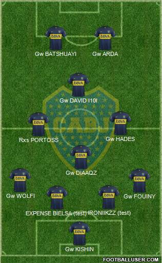 Boca Juniors Formation 2016