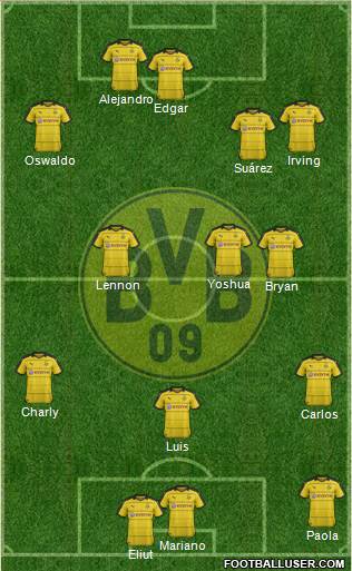 Borussia Dortmund Formation 2016