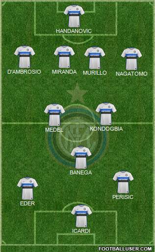 F.C. Internazionale Formation 2016