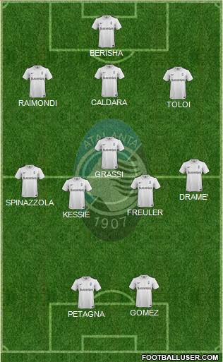 Atalanta Formation 2016