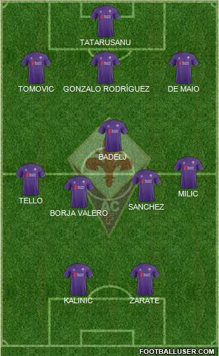 Fiorentina Formation 2016