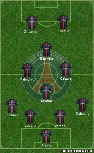 Paris Saint-Germain Formation 2016