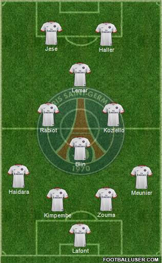 Paris Saint-Germain Formation 2016