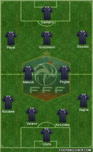 France Formation 2016