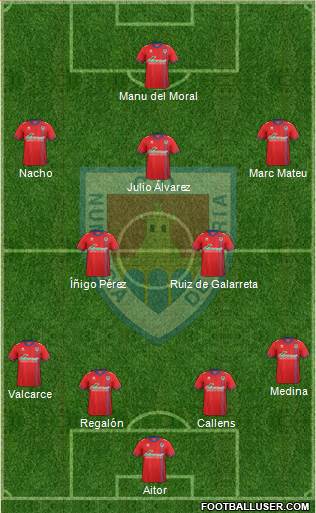 C.D. Numancia S.A.D. Formation 2016