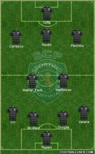 Sporting Clube de Portugal - SAD Formation 2016