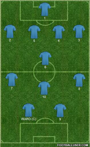 Chelsea Formation 2016
