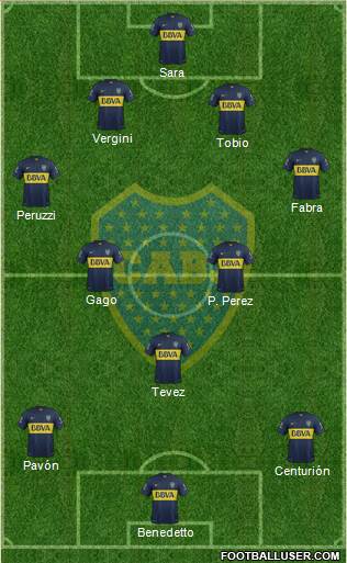 Boca Juniors Formation 2016