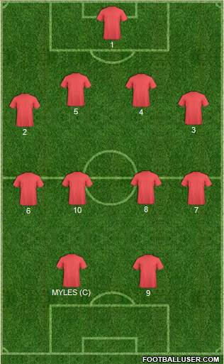 Chelsea Formation 2016