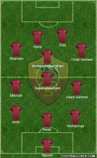 AS Roma Formation 2016