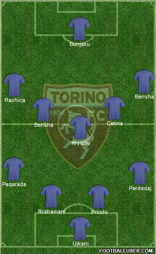 Torino Formation 2016