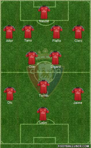 C. At. Osasuna Formation 2016