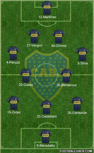 Boca Juniors Formation 2016