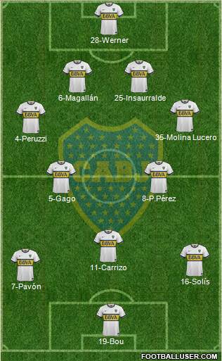 Boca Juniors Formation 2016