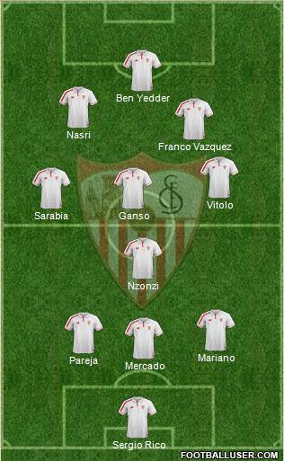 Sevilla F.C., S.A.D. Formation 2016