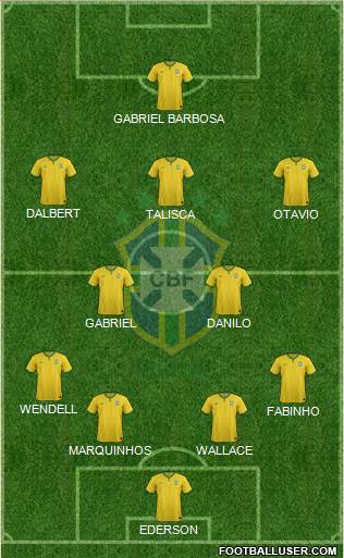 Brazil Formation 2016
