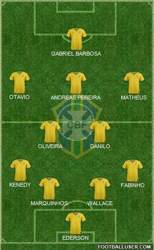 Brazil Formation 2016