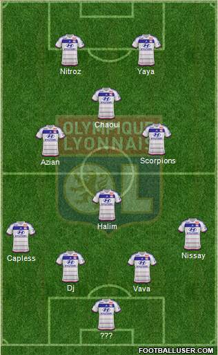 Olympique Lyonnais Formation 2016