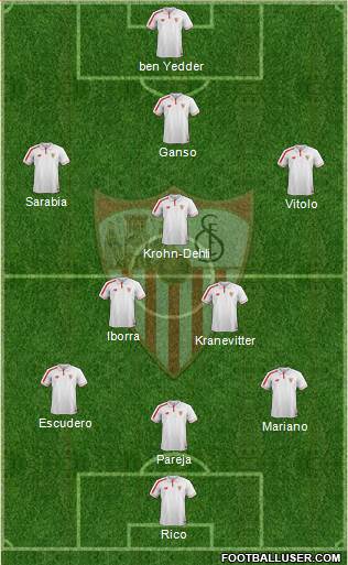 Sevilla F.C., S.A.D. Formation 2016