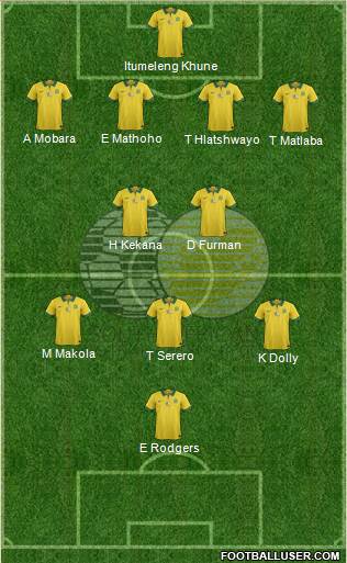 South Africa football formation